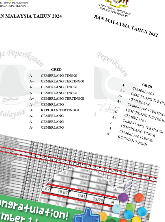 SPM results 2024 & 2022